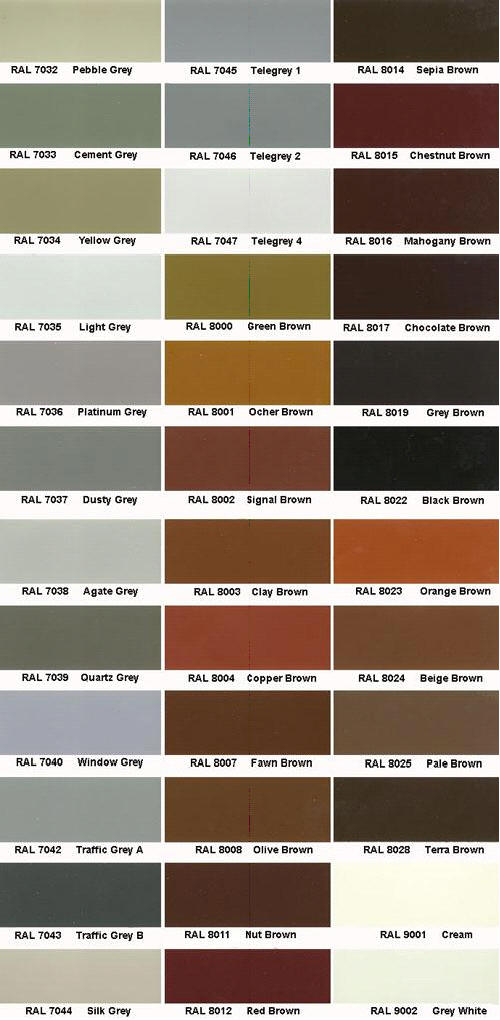 pantone to ral colours